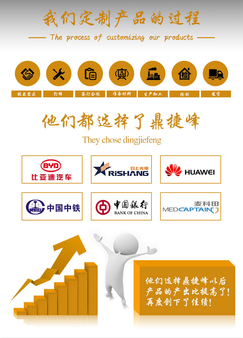 帶螺紋不銹鋼銷(xiāo)釘